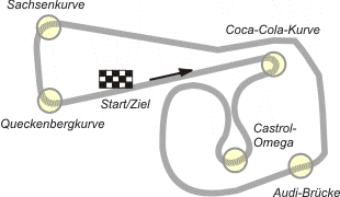 Streckenführung seit 2001