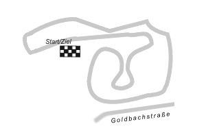 Neue Strecke des Fahrsicherheitszentrums